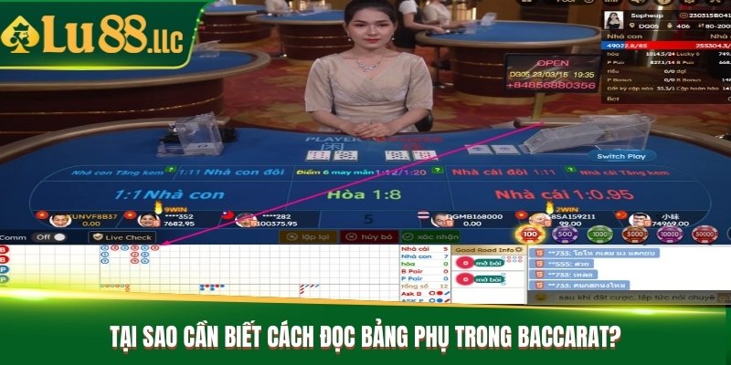 Hướng dẫn cách đọc bảng phụ trong baccarat chi tiết 2026 - slotzen69.lol