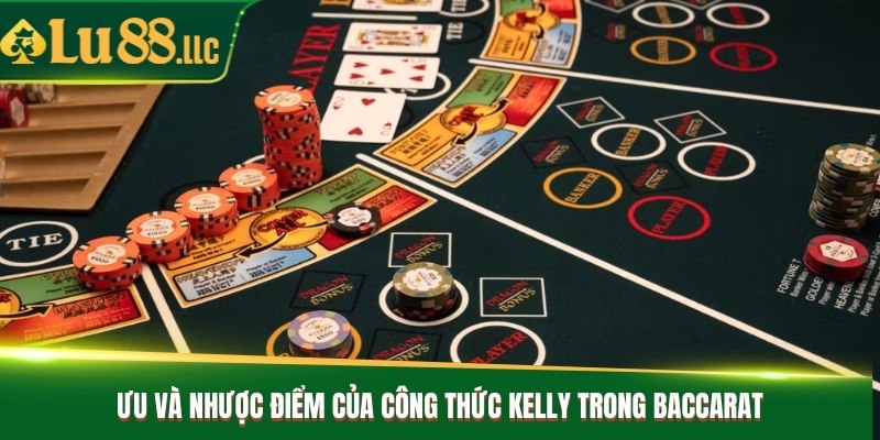 Cách áp dụng công thức kelly trong baccarat để quản lý vốn - slotzen69.lol